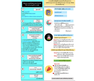 ตำแหน่งสูงขึ้น